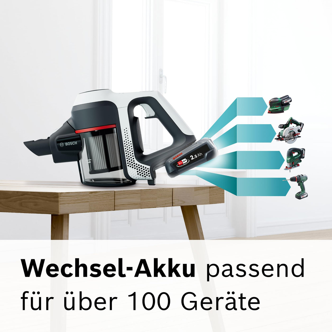 Bosch Professional BCS611AM Akkustaubsauger, Weiß, 1 Akku