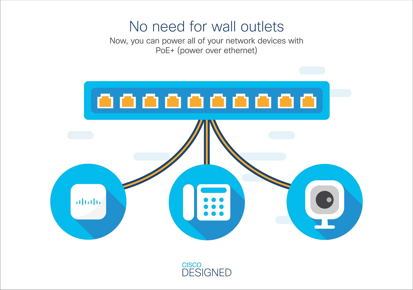 Cisco Business CBS110-8T-D Unmanaged Switch | 8﻿ GE-Ports | Desktop | Ext. Netzteil | Begrenzter Lebenszeitschutz (CBS110-8T-D)