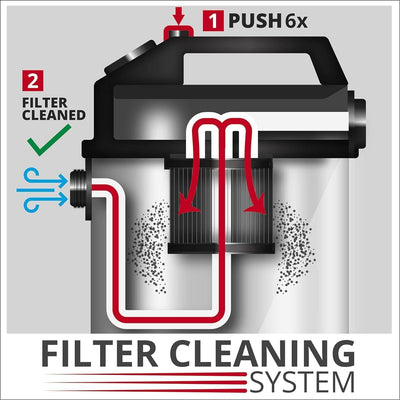 Einhell Nass-Trockensauger TE-VC 2025 SACL (Staubschutzkl. L, für Staubpartikel mit AGW-Werten >1 mg/m³, 25l-Edelstahltank, Filterreinigung, Gerätesteckdose, inkl. Düsen u. Filter), Rot , Schwarz