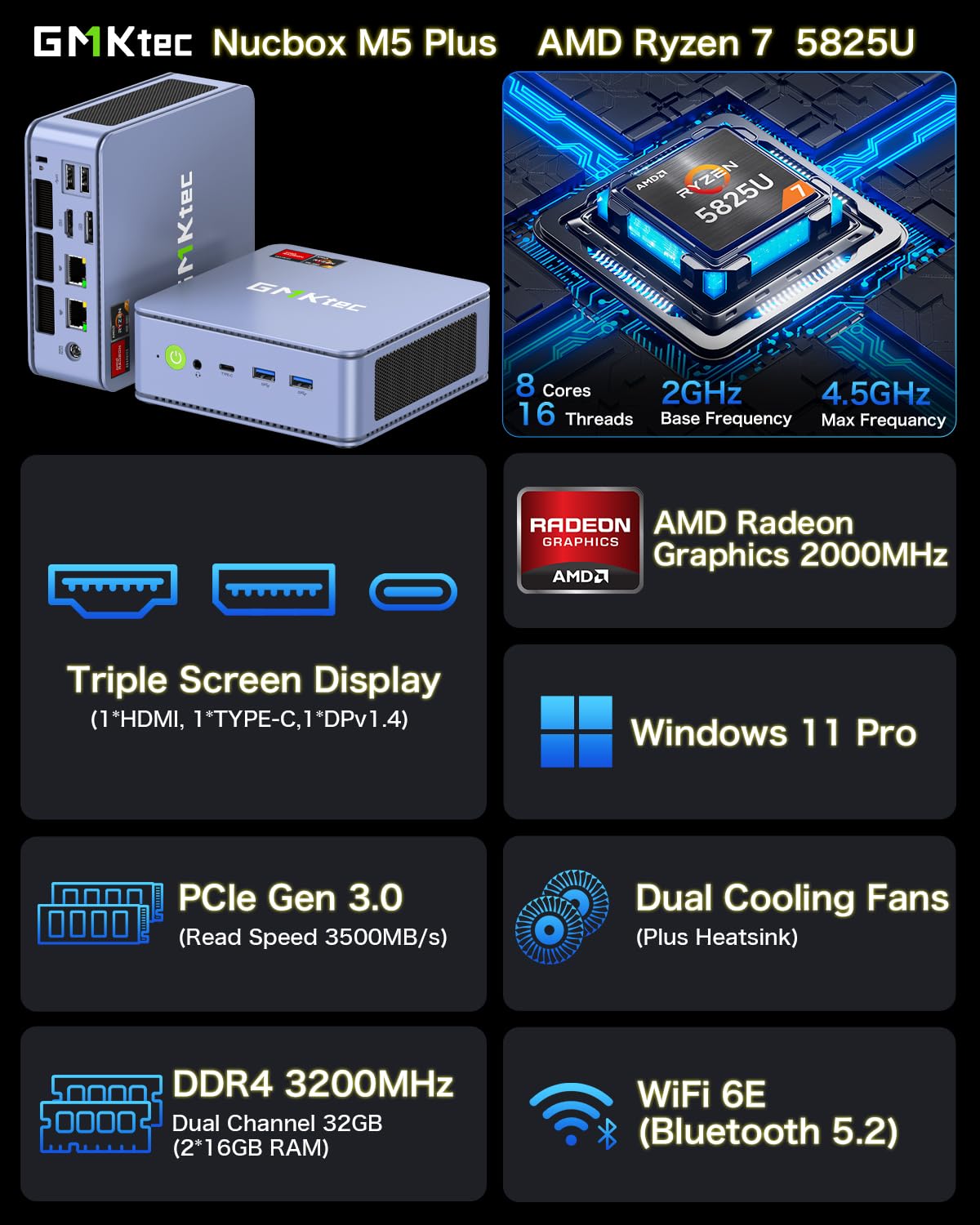 GMKtec Desktop PC Computer 5825U, M5 Plus Dual LAN 2.5G Micro-PC W11 Pro, AMD Ryzen 7 5825U (8 C/16 T4,50 GHz), 32 GB DDR4 RAM + 1TB PCIe-SSD, WiFi 6E, USB 3.2, USB-C, BT 5.2, DP, HDMI