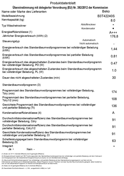 Beko B3T42240S b300 Wärmepumpentrockner, 8 kg, allergikergeeignet, Hygiene Trocknen & Hygiene Auffrischen, SteamCure - Dampffunktion, 14 Programme, Weiß