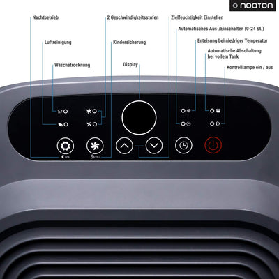 Luftentfeuchter und Luftreiniger Noaton DF 4214 HEPA, Leistung bis zu 14 L/Tag, mobile Entfeuchter, Luftdurchsatz 95 m3/h, bis 25 m2, Verbrauch <210 W, Wäschetrockner, Gegen Feuchtigkeit, Schimmel