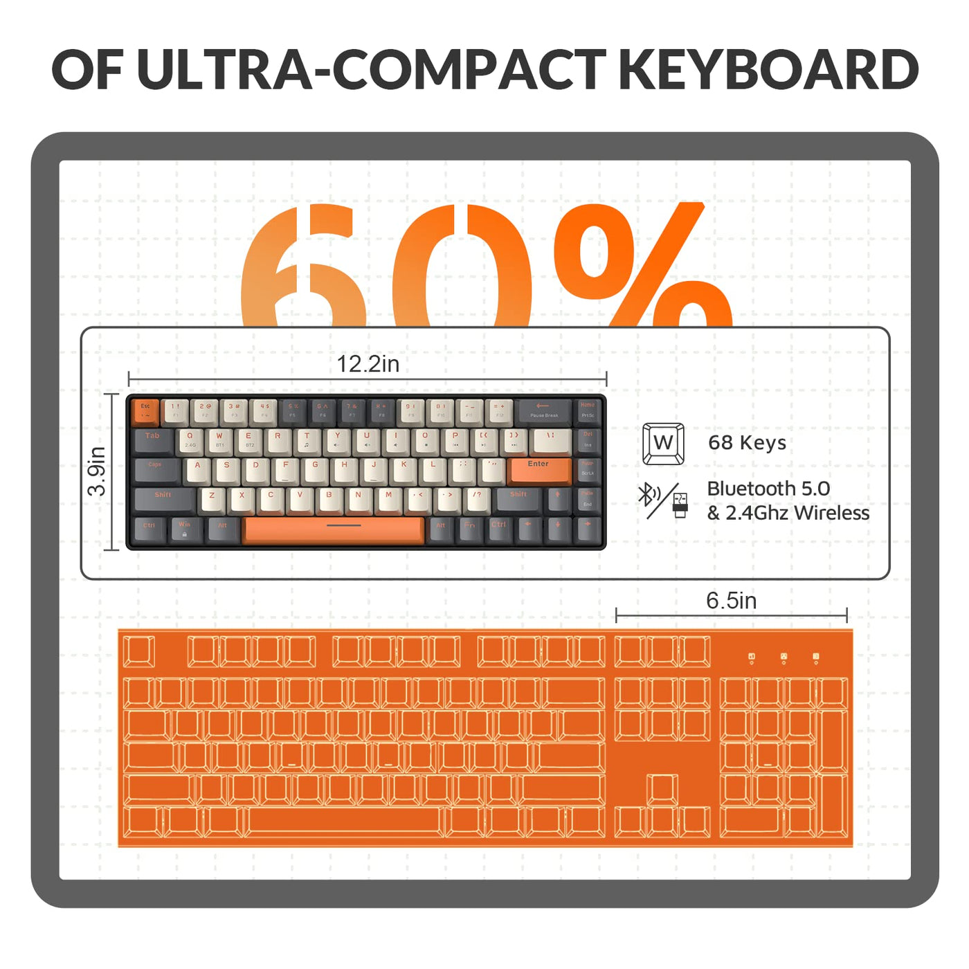 YINDIAO K68 60% Kabellose Mechanische Gaming Tastatur,Bluetooth 5.0/2,4 GHz,Kompakte 68 Tasten Mini Tastatur mit Dual Modus Empfänger,Hot Swap fähig,Stromsparend,Roter Schalter,für PC,Mac (Twilight)