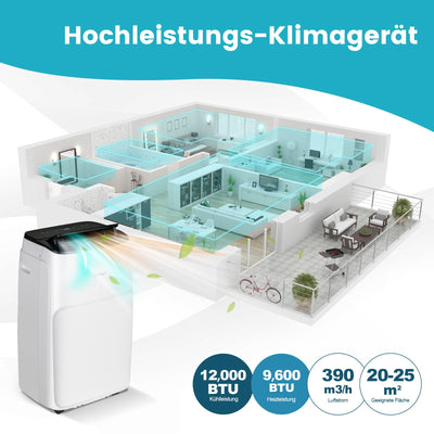 COSTWAY mobile Klimaanlage 14000BTU für 135 m³(45 m²), 5 in 1 Klimagerät Heizlüfter Ventilator Entfeuchter mit Abluftschlauch & APP/Fern Kontrolle