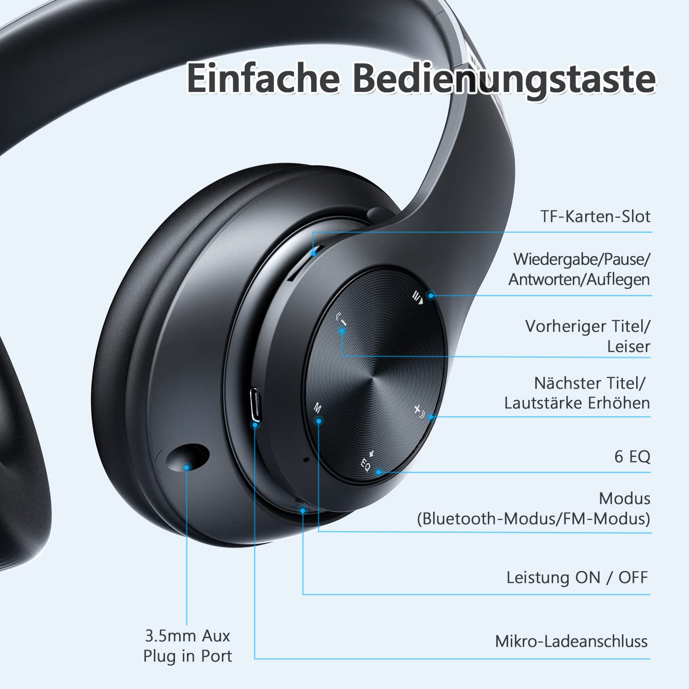 Lankey Sound 9S Kopfhörer Kabellos Bluetooth, Bluetooth Kopfhörer Over-Ear mit 65 Stunden Spielzeit, kabellose Kopfhörer mit 6 EQ-Modi, HiFi Stereo Kopfhörer mit Mikrofon für Handy/PC/Studium, Schwarz