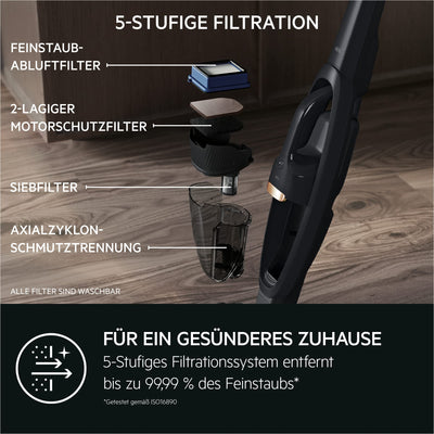 AEG QX6-1-45AN Akku Staubsauger kabellos / Staubsauger beutellos / leise / Handstaubsauger akku / 45 min Laufzeit / leicht / Hartboden / 2in1 / Tierhaare / Hund / Katze / Teppich / Auto / grau