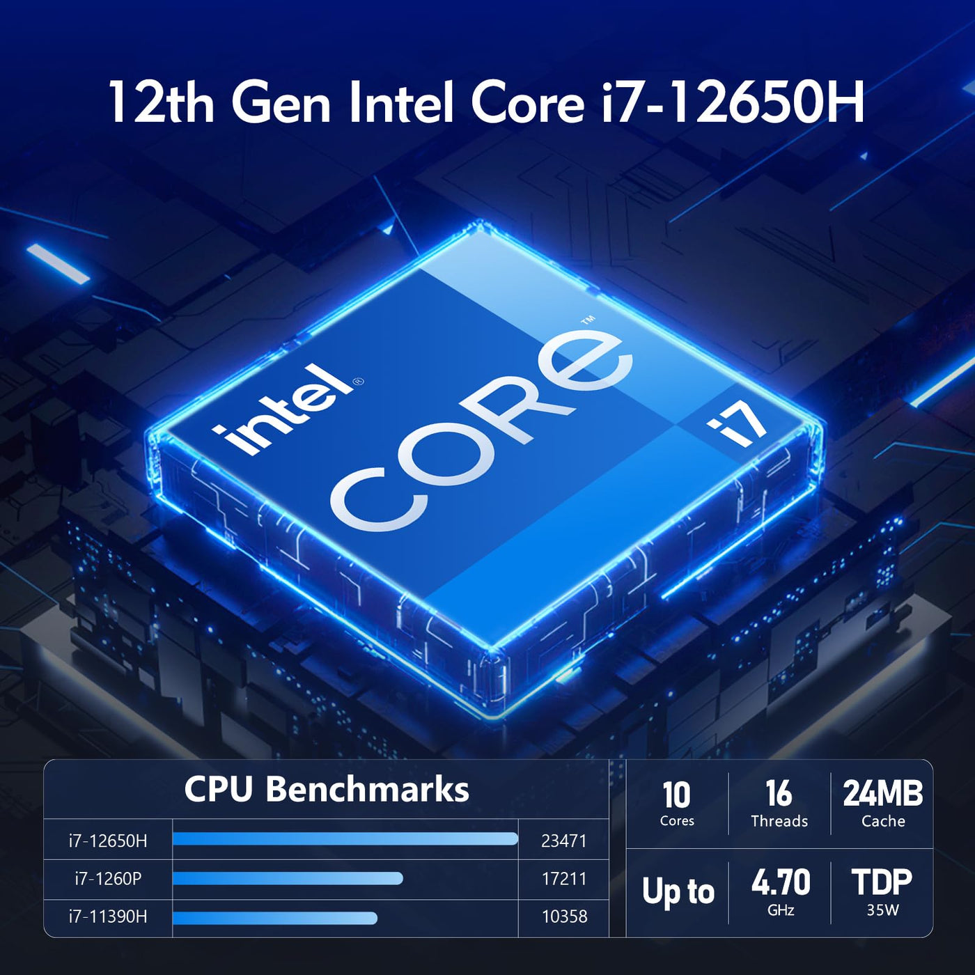 GEEKOM Mini-PC IT12, Intel i7-12650H (10 Kerne, 16 Threads, 24 MB Cache, 4,7 GHz) Desktop-PC, Wi-Fi 6E Netzwerk NUC Desktop PC-Computer, 32 GB DDR4 Windows 11 Pro 1TB Mini-Computer NUC, 8K UHD| 2*USB4