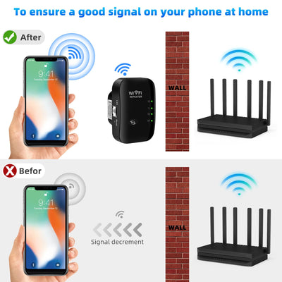 WLAN Repeater mit 300 Mbps - WLAN Verstärker WiFi Extender Booster 2,4GHz WiFi Extender mit Repeater/AP Modus und WPS-Funktion Internet Verstärker bis zu 3000qm und 30 Geräte (schwarz)