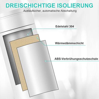 Reise Wasserkocher Klein, Elektrische Wassertasse,220V 300W Schnellkoch-Teekanne-Heizbecher mit Temperatureinstellung, mit Automatischer Abschaltung für Unterwegs（Netzkabel befindet sich im Becher）