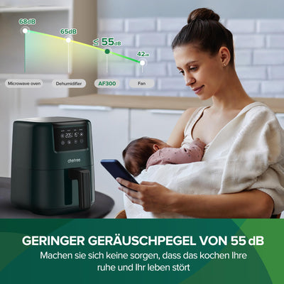 Chefree Heißluftfritteuse 2L, Kompakt, Energiesparend,Antihaft-Frittierkorb, digitaler Touchscreen, Frittieren ohne Öl, 900W, spülmaschinenfest, BPA-frei,AF300, Dunkelgrün