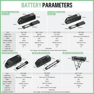 Bafang 48V 500W Vorderrad Nabenmotor - Ebike Umbausatz mit Akku Optionalem und LCD Display, Scheibenbremsversion Frontmotor mit Einbaubreite 100MM für 26" 28" 29" 700C Mountainbike Rennrad Pendlerrad