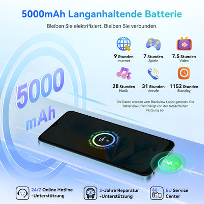 Blackview Wave 8 Handy Ohne vertrag Android 14, 12GB+128GB/2TB TF, 90Hz 6.56", 5000mAh Smartphone ohne vertrag Günstig, Octa Core, 13MP+8MP, Dual SIM/Fingerabdruck/GPS/OTG/Handytasche/Härtungsfolie