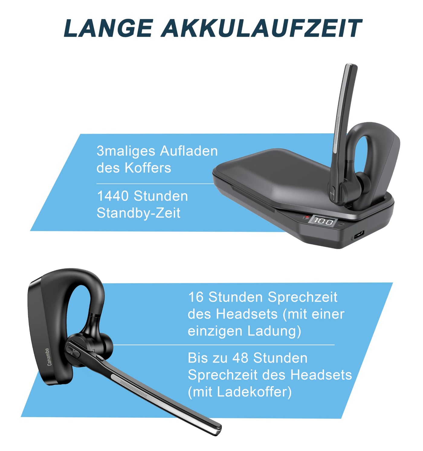 Conambo Headset Bluetooth V5.2,Wireless Bluetooth Freisprech Headset mit CVC 8.0 und ENC Dual Mic Noise Cancelling,70 Std Spielzeit mit Ladecase,Bluetooth Ohr für Autofahren/Büro/Geschäft