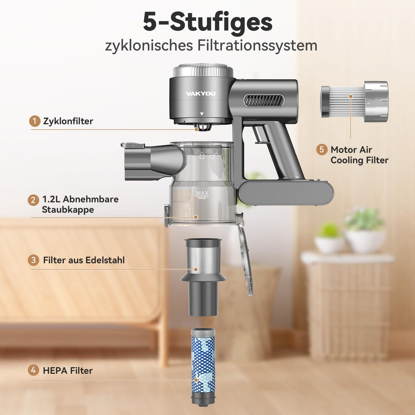 VAKYOU PRO Akku Staubsauger 350W 30KPA Stabstaubsauger mit automatischer Stauberkennung großes bis zu 15-35 Minuten 3-in-1 Handstaubsauger Akkusauger