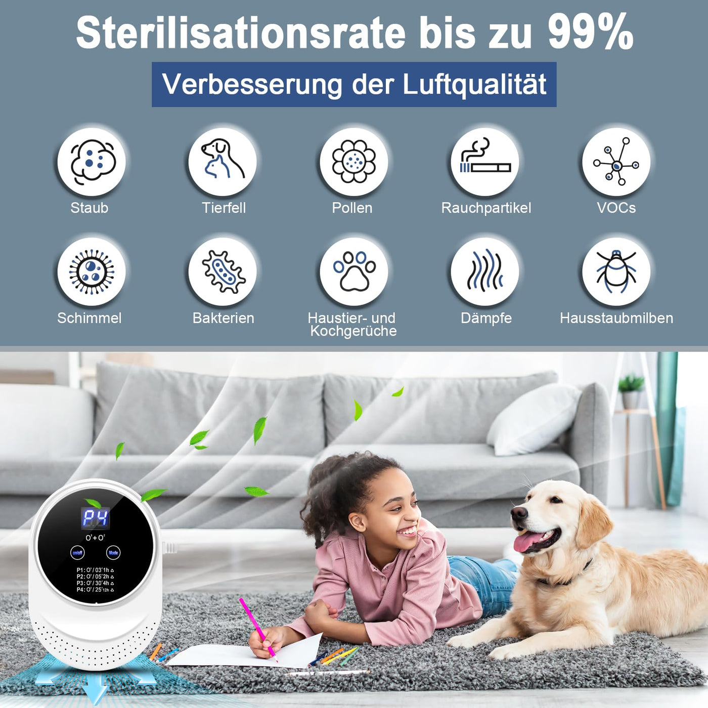 ICARE Luftreiniger Ozongenerator Geruchskiller, Air Purifier, Ionizer Generator, Luftreiniger Allergiker, Ozongerät Ozonisator für Badezimmer, Küche, Rauch, Autos, Haustiere, Formaldehyd und Geruch