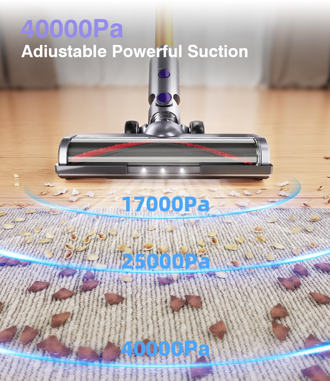 Akku Staubsauger, 40000Pa/450W Staubsauger Kabellos mit Smart Display Bis zu 50 Minuten Laufzeit Cordless Vacuum Cleaner mit Automatikmodus&Anti-Verhedderung-Bürste für Teppich Hartboden und Tierhaare