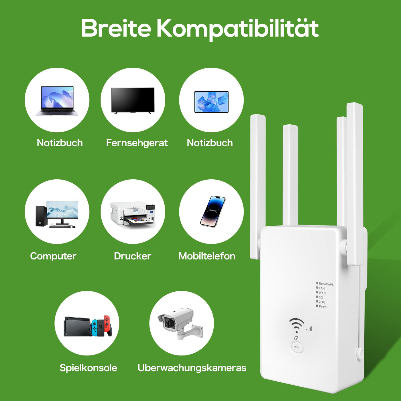 WLAN Repeater WLAN Verstärker 1200 Mbit/s,WiFi Repeater Dual-Band WiFi Booster Internet Verstärker mit Externen 4 Antenne Internet Booster Mit LAN/WAN Port,Kompatibel Allen WLAN Geräten（Weiß）