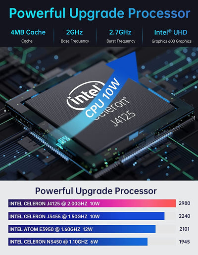 AWOW Mini PC Wi-11 Pro Celeron J4125 mit 8 GB DDR4/ 128 GB NVMe M.2 SSD 4K@60Hz, Desktopcomputer Dual HDMI, 2.4 G/5 G Dual WiFi, Gigabit Ethernet, USB*4,BT 4.2