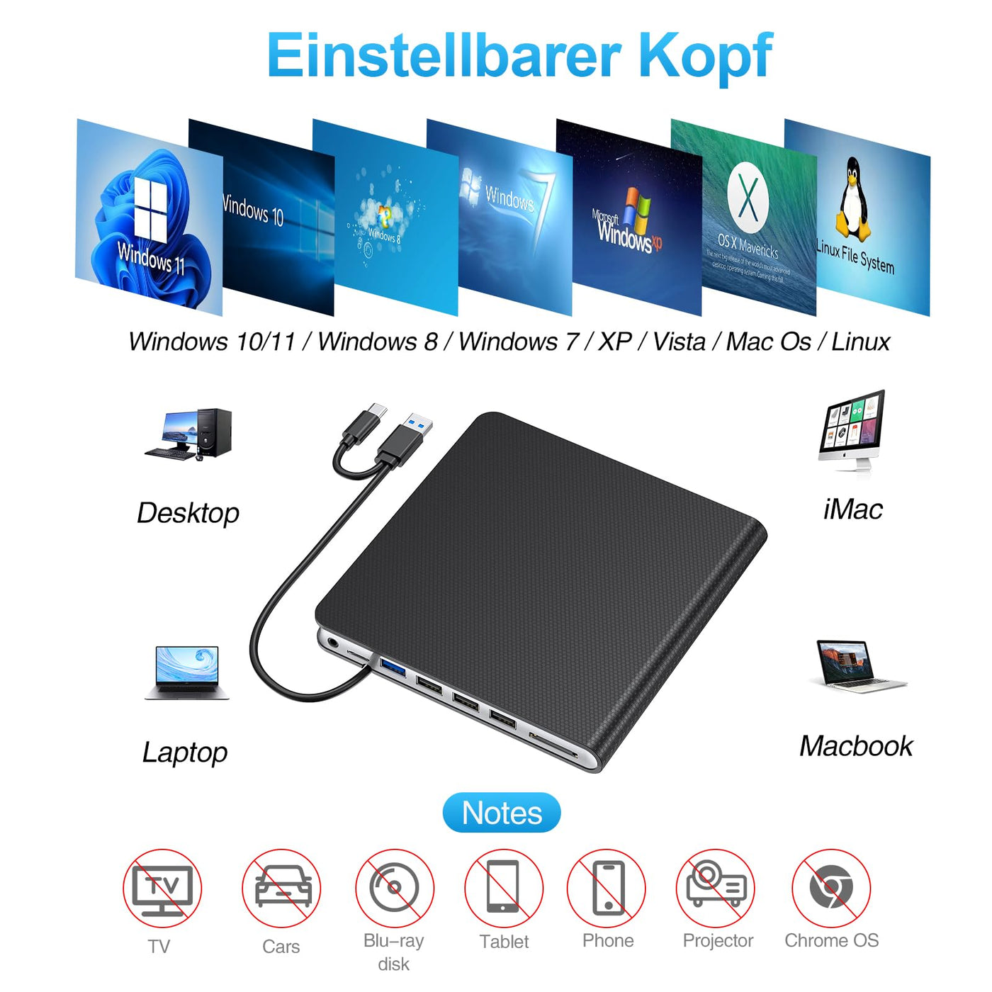 Externes CD DVD Laufwerk USB 3.0 & Type-C DVD Laufwerk Extern mit 4 USB & SD/TF, DVD RW Brenner Externes CD Laufwerk für Laptop, PC, Desktop, MacBook, iMac, Windows 11/10/8/7/XP/Linux/Vista/MacOS