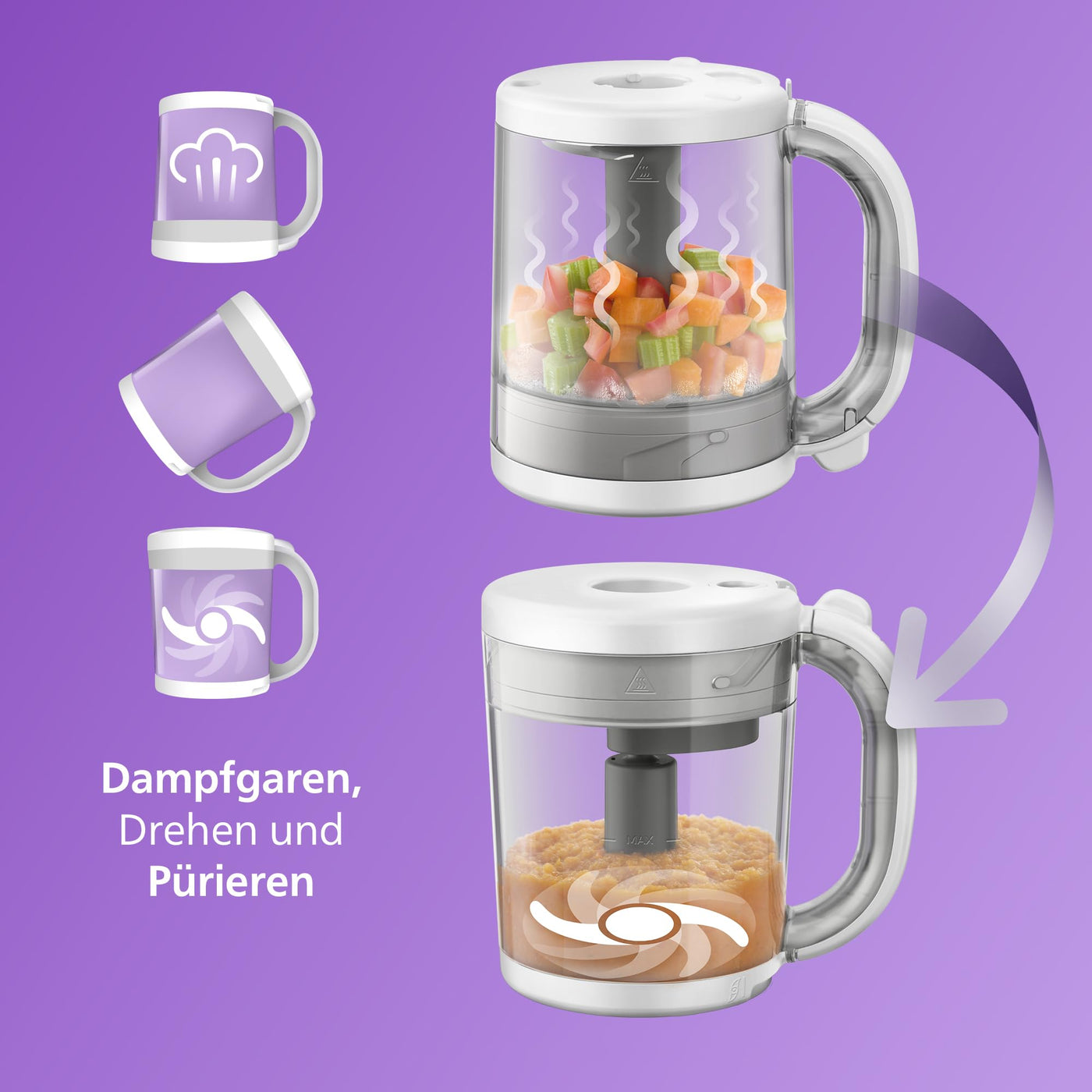 Philips Avent 4-in-1 Dampfgarer mit Mixer Premium, Babynahrungszubereiter, Dampfgaren, Pürieren, Auftauen, Aufwärmen, spülmaschinenfest, Modell SCF883/01