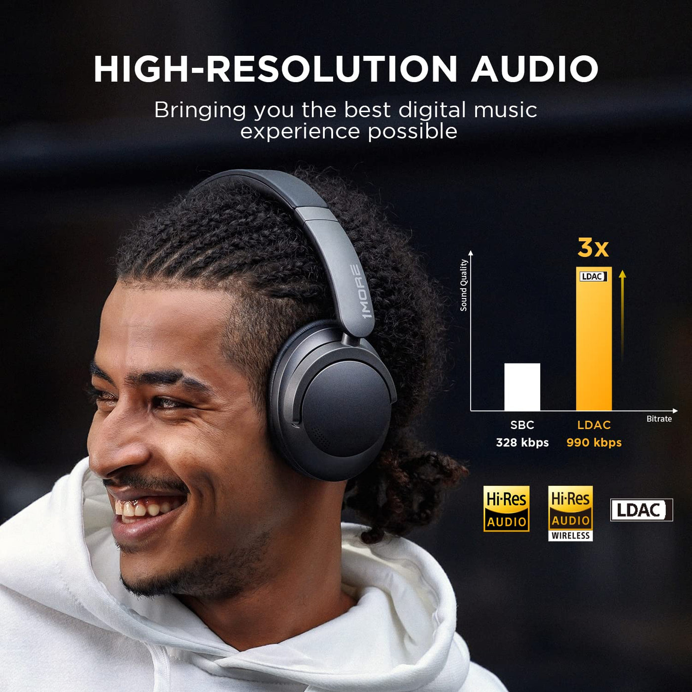 1More SonoFlow Noise Cancelling Kopfhörer, Bluetooth mit Aktiver Geräuschunterdrückung, 70 Stunden Wiedergabe, LDAC Hi-Res Wireless Audio, Over Ear Headset, Klare Anrufe, EQ-Voreinstellung.