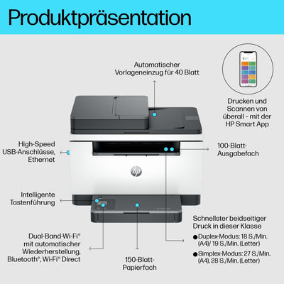 HP LaserJet MFP M235sdw Multifunktions-Laserdrucker Schwarzweiß, Drucken, Kopieren, Scannen, Automat.beidseitiger Druck, Dual-Band Wi-Fi, USB, LAN, HP Smart App, Intelligente Benutzeroberfläche