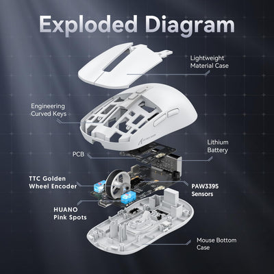 ATTACK SHARK X6 49g Superlight Maus mit magnetischer Ladestation, PixArt PAW3395 Gaming-Sensor, BT/2,4G kabellose/kabelgebundene Gaming-Maus, 26000 DPI, X3 verbesserte Office-Mäuse für Win11 (weiß)