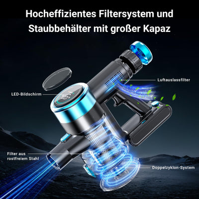 Akku Staubsauger, 45000Pa/550w/65Mins Staubsauger Kabellos mit LED-Touchscreen, 1.5L Staubabscheider, Kabelloser Staubsauger für Tierhaare, Holzböden, Fliesen, Teppiche und Autoinnenräume