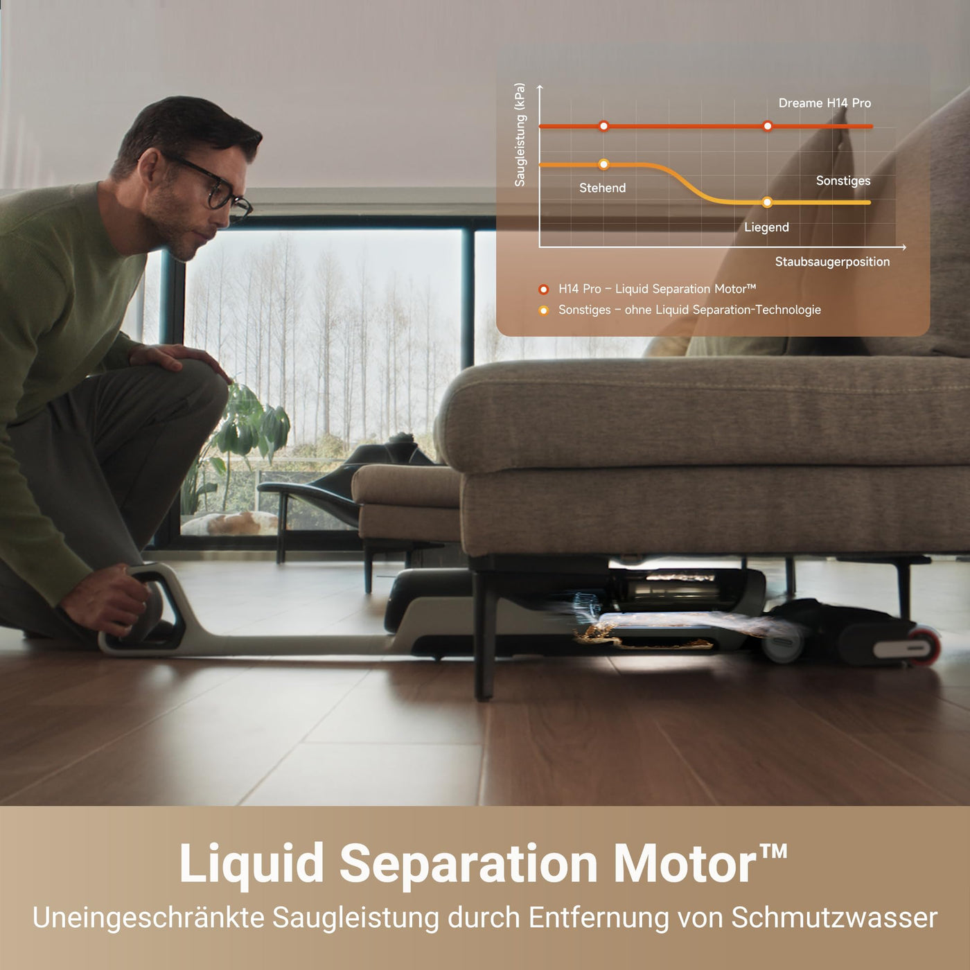 Dreame H14 Pro Nass- und Trockensauger, 180° Lie-Flat, 60 °C Bürstenpflege, 5-min Trocknung, automatische Lösungsmittelverteilung, App-Steuerung, Doppelrotationsbürste, 18 kPa Saugkraft, Doppelkante