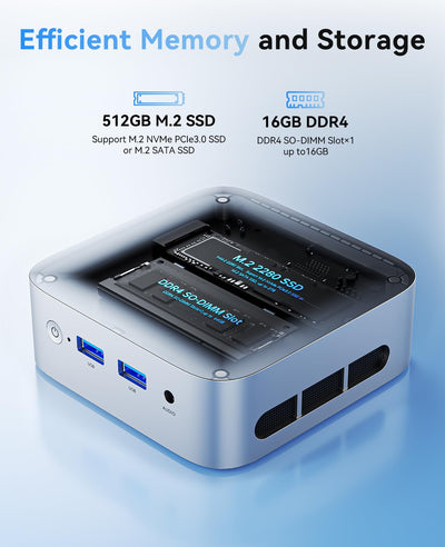 ACEMAGICIAN V1 Mini PC Ιntel Twin Lake N150(Upgraded N100,Bis zu 3,6 GHz),16GB DDR4 512GB M.2 2280 SSD Micro Desktop Computer Support Dual HDMI+DP|USB3.2