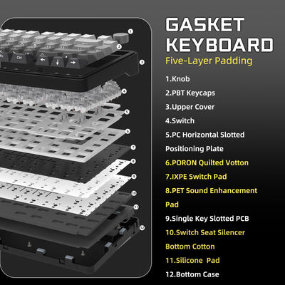 ATTACK SHARK X85 Gasket Mechanische Tastatur mit Drehregler, 75% kabellose Gaming-Tastatur mit fünfschichtiger Polsterung, BT5.0/2.4G/USB-C,RGB, Hot-Swap-fähig, PBT-Tastenkappen (schwarzer)