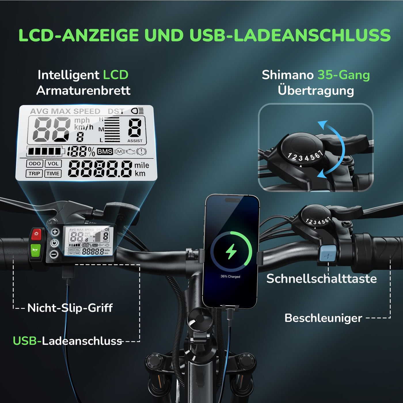 E Bike für Herren Damen, 26 Zoll E-Mountainbike Abnehmbarer 10.4Ah Akku,7-Gang Pro,3.5H Schnellladung,5 Fahrmodi, Elektrofahrrad Reichweite Max 100km,250W Motor Electric Fahrrad mit Schutzblech