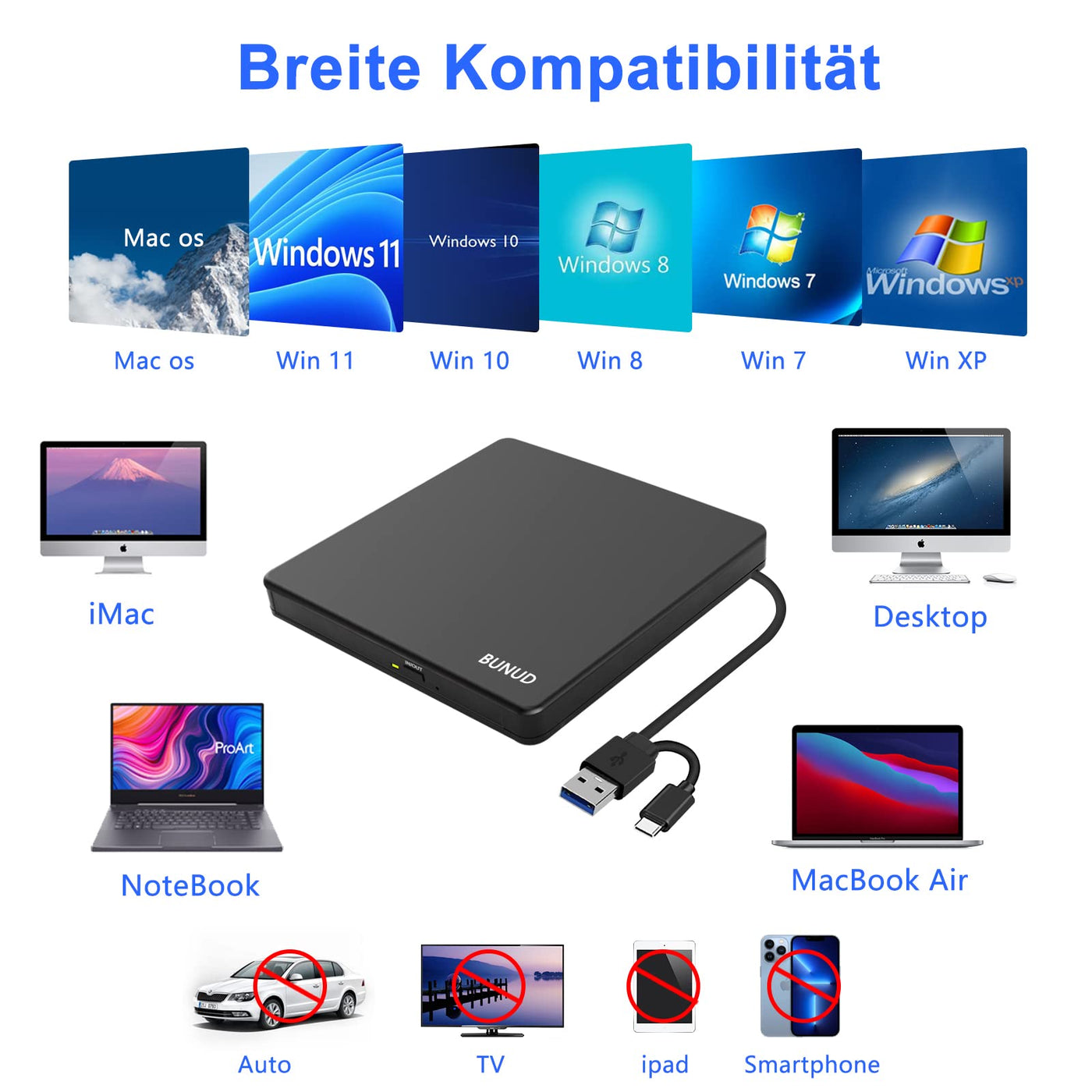 BUNUD Externe CD/DVD Laufwerk mit 2 USB & SD/TF Slots USB 3.0 & Type-C CD DVD Brenner, Optical DVD-Laufwerke Extern für Laptop PC Windows 11 10 Mac MacBook Pro/Air iMac