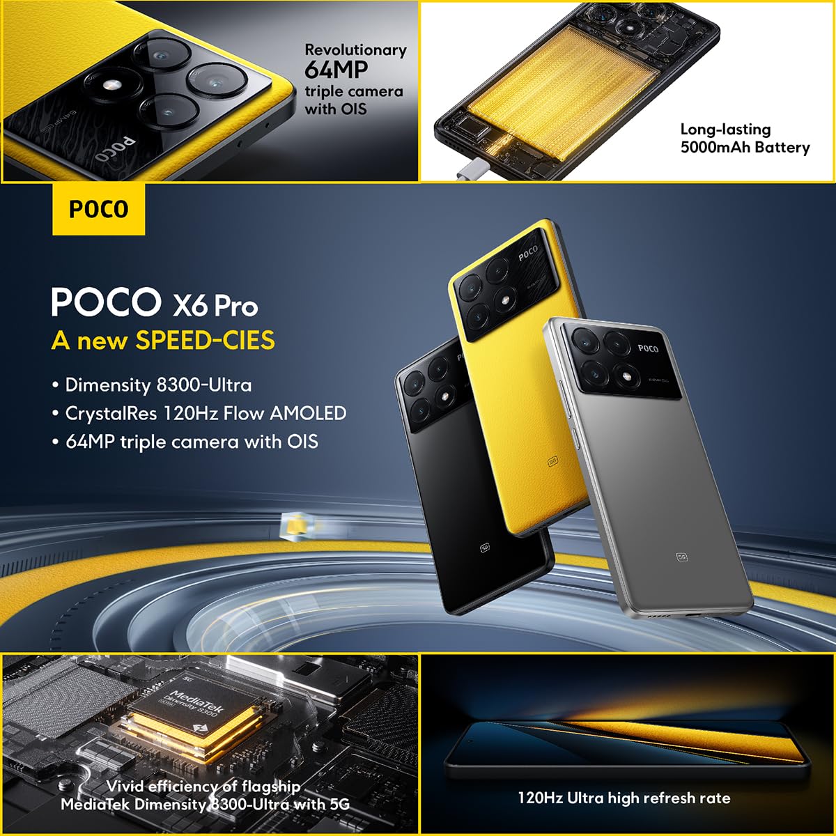 Poco X6 Pro 5G Smartphone, 12+512GB Handy ohne Vertrag, 120Hz 6,67" 1,5k AMOLED Display, 64MP OIS Dreifach-Kamera, 5000mAh, 67W Turbo-Charge, Dual-SIM, Grau