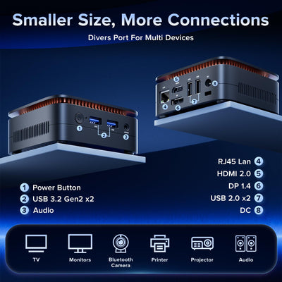 NiPoGi E1 Mini PC mit Ιntel Alder Lake N97(Max 3,6 GHz) 16GB DDR4 512GB SSD,Mini Computer Dual UHD Display 4K@60Hz HDMI 2.0+DP 1.4 Desktop PC mit Gigabit Ethernet/2.4+5G WiFi/Bluetooth für Büro