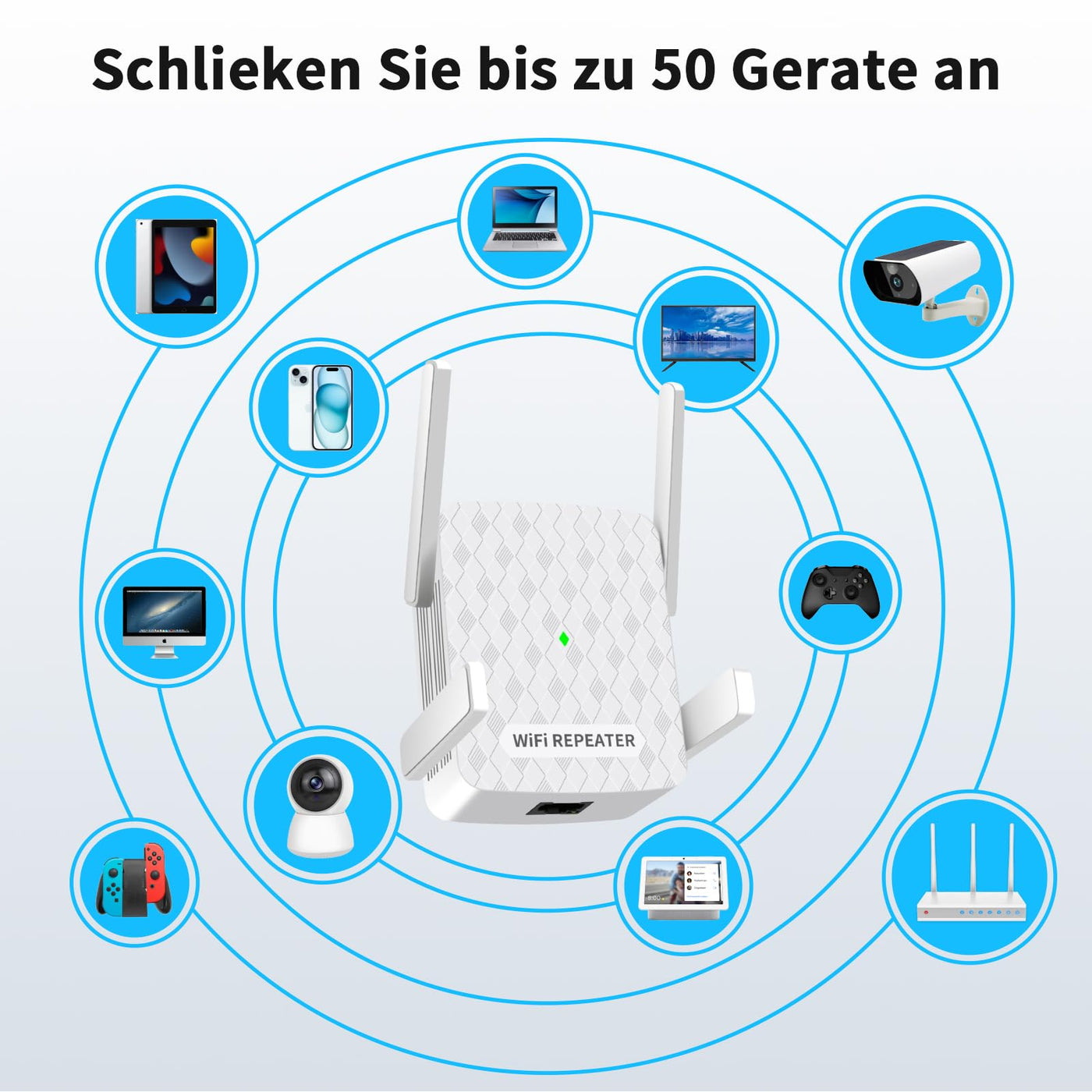 Amplificateur WLAN, répéteur WLAN 1200 Mbit/s double bande 5 GHz + 2,4 GHz, amplificateur WiFi couvre jusqu'à 200 m², répéteur WiFi avec connexion Ethernet, prend en charge WPS, compatible avec tous les appareils WLAN