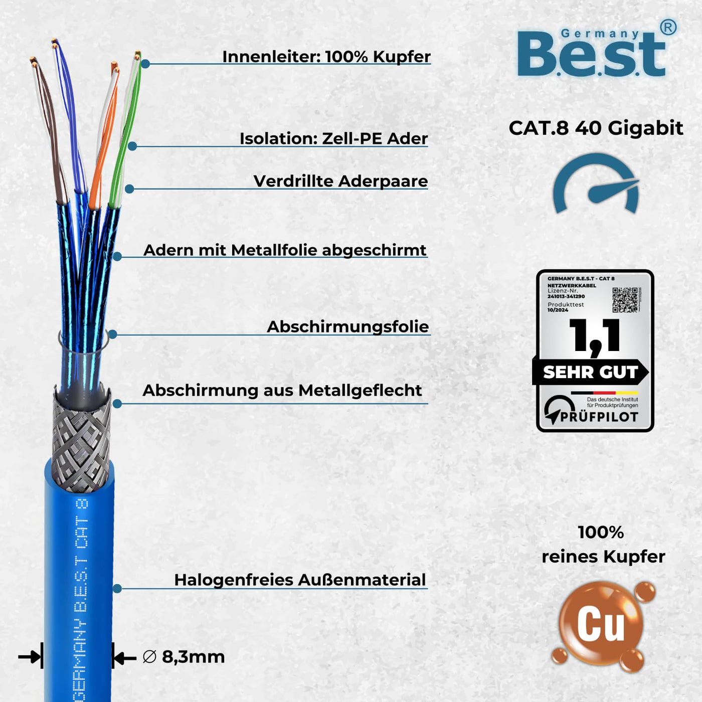 Germany B.e.s.t 50m CAT 8 Netzwerkkabel Verlegekabel Halogenfrei Installationskabel 40 Gbit/s CAT8 Verkabelung Netzwerk Datenkabel CAT8.1 LAN