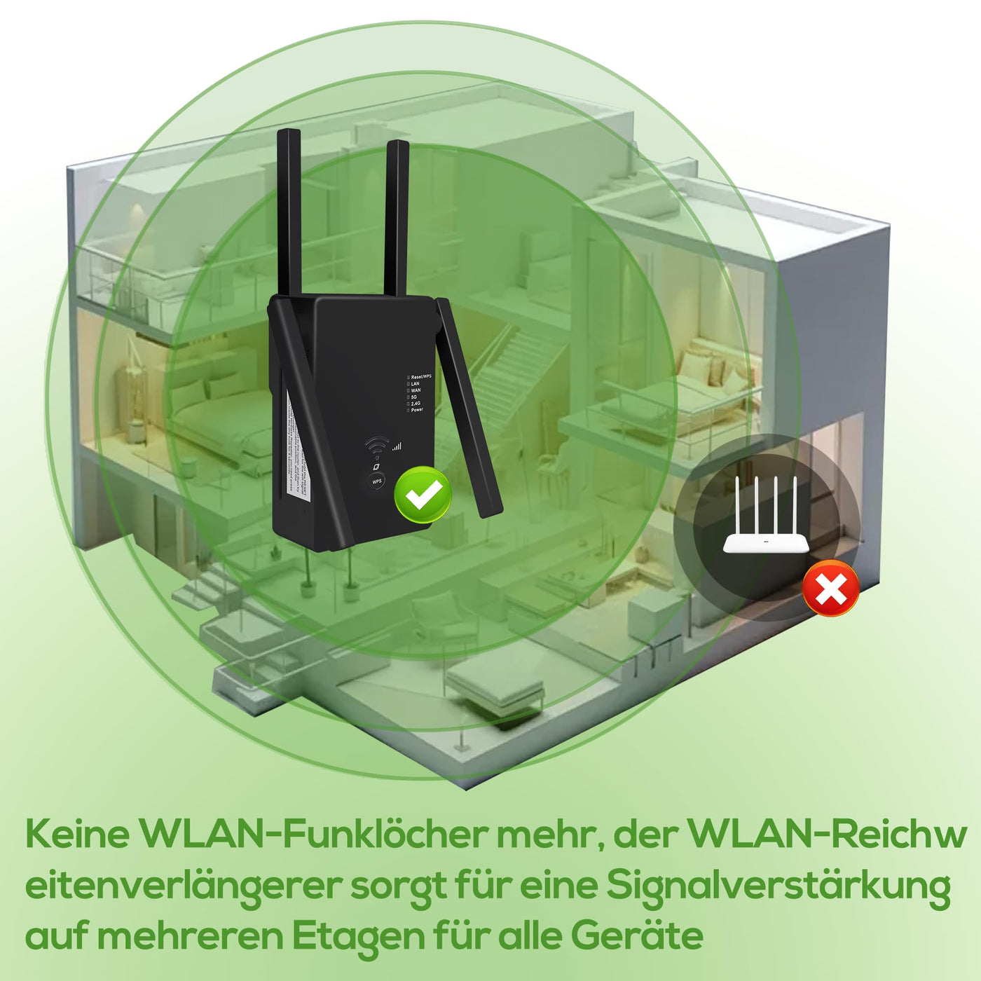 WLAN Repeater WLAN Verstärker 1200 Mbit/s,WiFi Repeater Dual-Band WiFi Booster Internet Verstärker mit Externen 4 Antenne Internet Booster Mit LAN/WAN Port,Kompatibel Allen WLAN Geräten