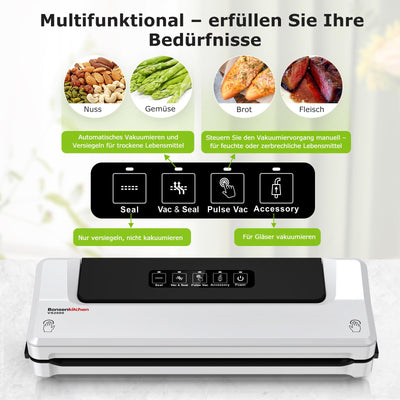 Bonsenkitchen Vakuumiergerät, Vakuumierer, Globefish-Technologie für kontinuierliches Arbeiten mit hoher Geschwindigkeit, Folienschweißgerät für Lebensmittel, inkl. 5 Vakuumier-Beutel und Schlauch