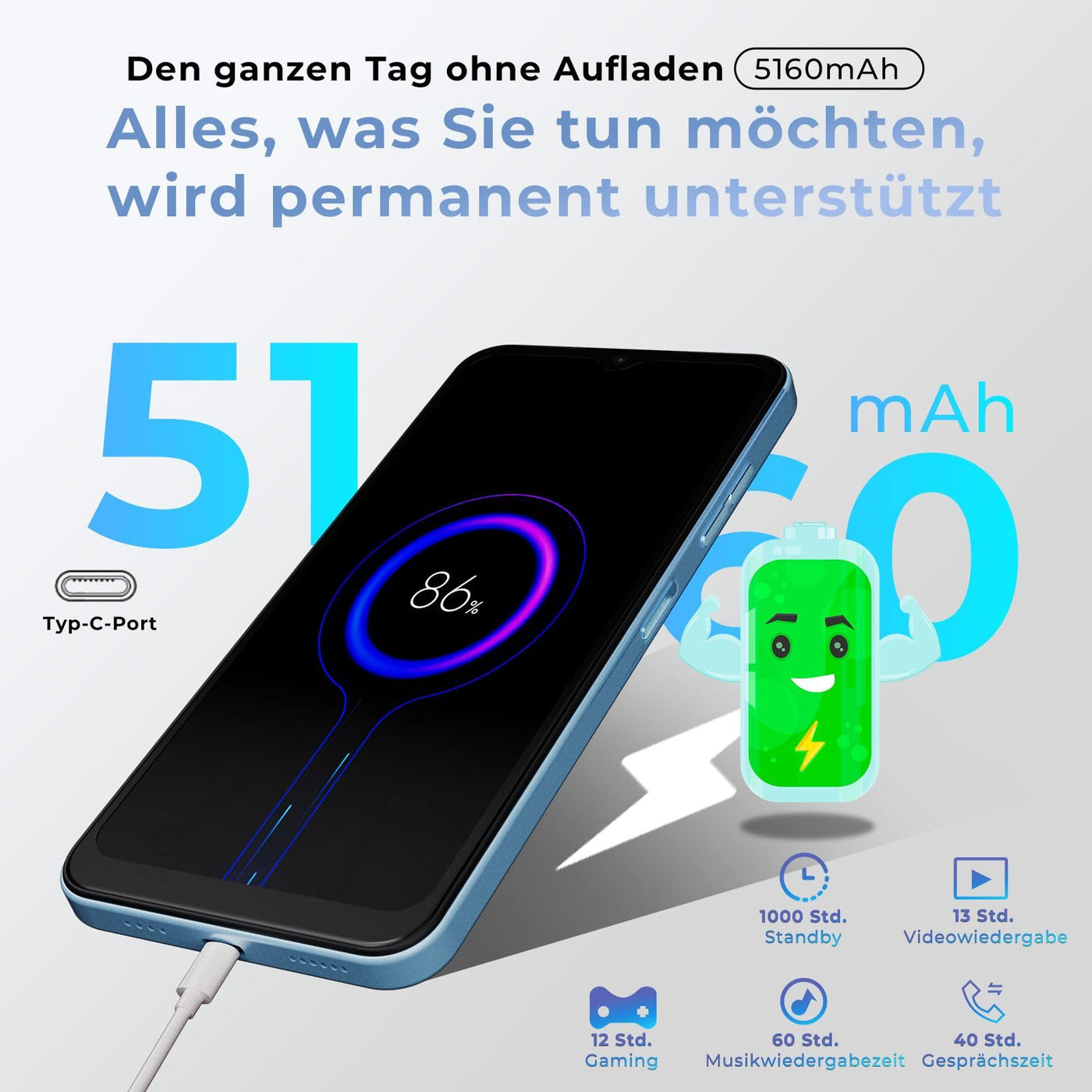 HOTWAV Note 15 Smartphone Ohne Vertrag, Android 14 Octa Core 8GB+64GB/1TB Erweiterbar Handy Ohne Vertrag, 6.6" HD+ Display 5160mAh Handy Günstig, 13MP+5MP Kamera Dual SIM 4G Simlockfreie Handys