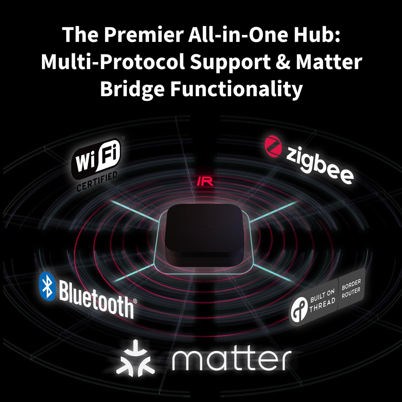 Aqara Hub M3 für Hausautomatisierung, Matter Controller, Thread Border Router, Zigbee, Bluetooth, Wi-Fi, PoE, IR, Unterstützt Alexa, Google Assistant, Apple HomeKit, SmartThings, IFTTT