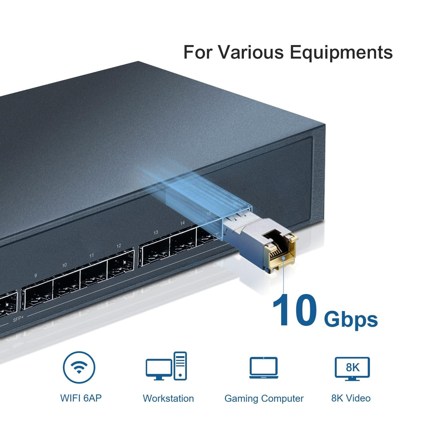 [Pack of 1] 1.25/2.5/5/10G SFP+ auf RJ45 Transceiver, Kupfer SFP+ Modul, Cat.6a/7, bis zu 30m, für Cisco SFP-10G-T-S, MikroTik S+RJ10, Ubiquiti UF-RJ45-10g,TP-Link, Fortinet and Other Open Switches