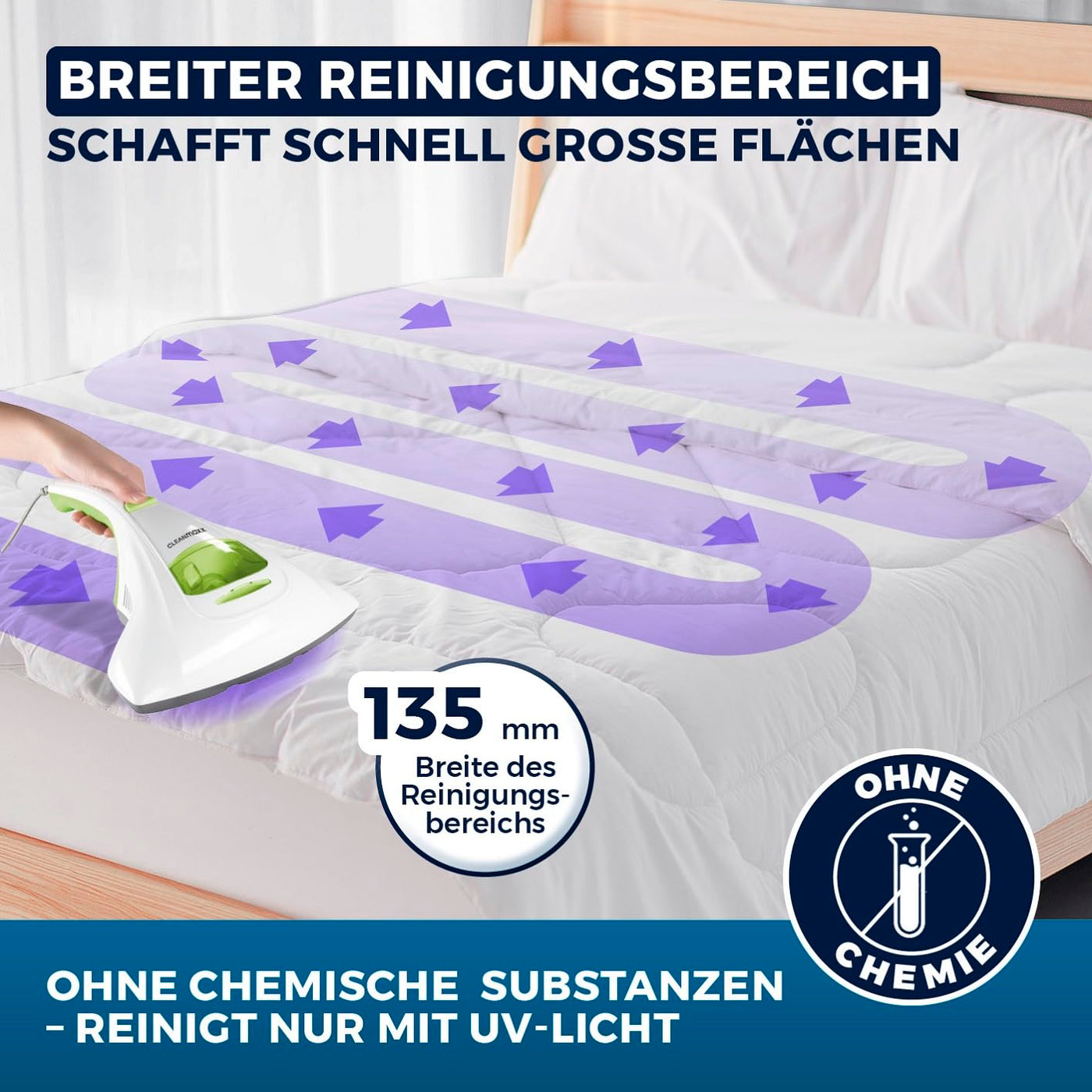 CLEANmaxx Milben Hand-Staubsauger vernichtet bis zu 99 Prozent Aller Milben | Effektive, chemiefreie Reinigung mit UV-C-Licht | Perfekt auch für Allergiker zum Absaugen & Desinfizieren von Matratzen