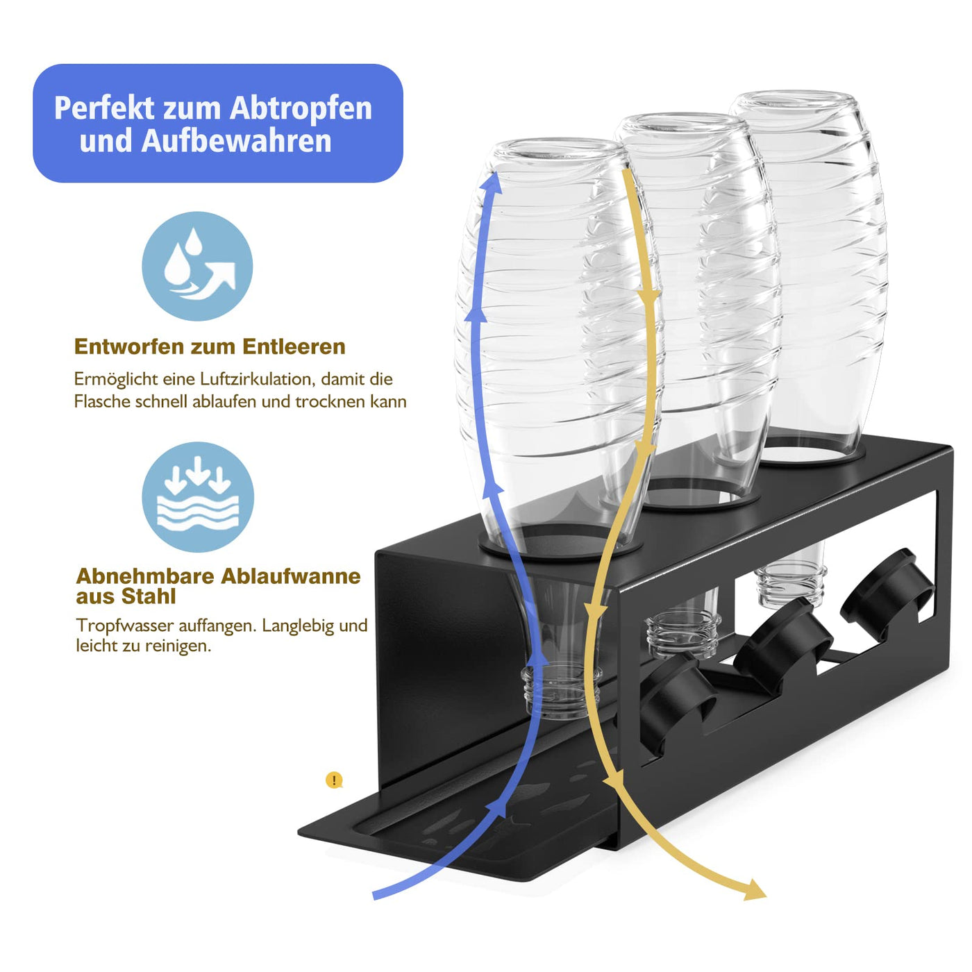 HOMMAND Flaschenhalter für SodaStream Crystal und Emil Flaschen, Edelstahl Flaschenhalter Abtropfgestell Abtropfständer für 3 Flaschen, mit Silikonschutzringe Abtropfschale und Deckelhalter Schwarz