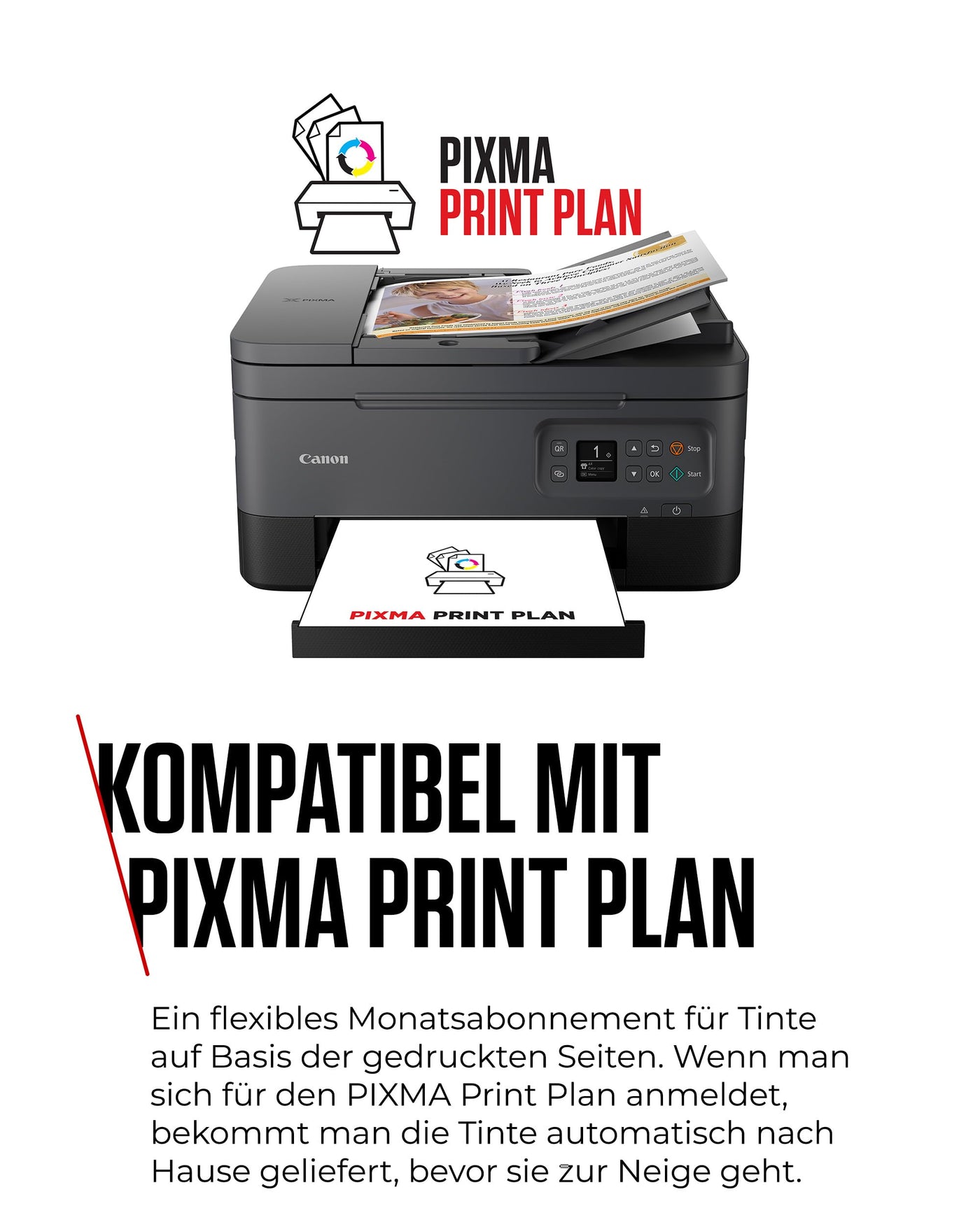 Canon PIXMA TS7450i Multifunktionsdrucker 3in1 (Tintenstrahl,Drucken, Kopieren, Scannen, A4, 35 Blatt ADF, OLED, WLAN, Duplexdruck, 2 Papierzuführungen, kompatibel mit Pixma Print Plan "Abo") Schwarz