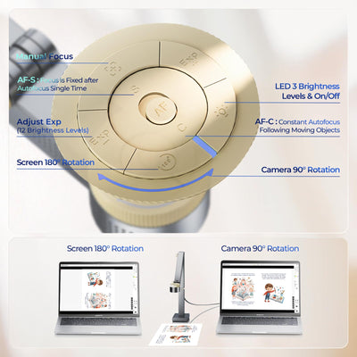 CZUR 12MP USB-Dokumentenkamera 4K Auflösung, Visualizer mit Dual-Auto-Fokus, 60FPS, A3-Format, LED Licht, MIC, Drehen, Spiegeln, Faltbarer Document Camera für macOS und Windows | Fancy S Pro