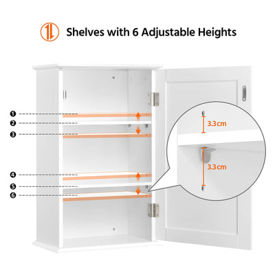 Yaheetech Hängeschrank, Wandschrank mit Einer Tür, Badschrank, Küchenschrank, Medizinschrank in Weiß, 35 x 21 x 55 cm