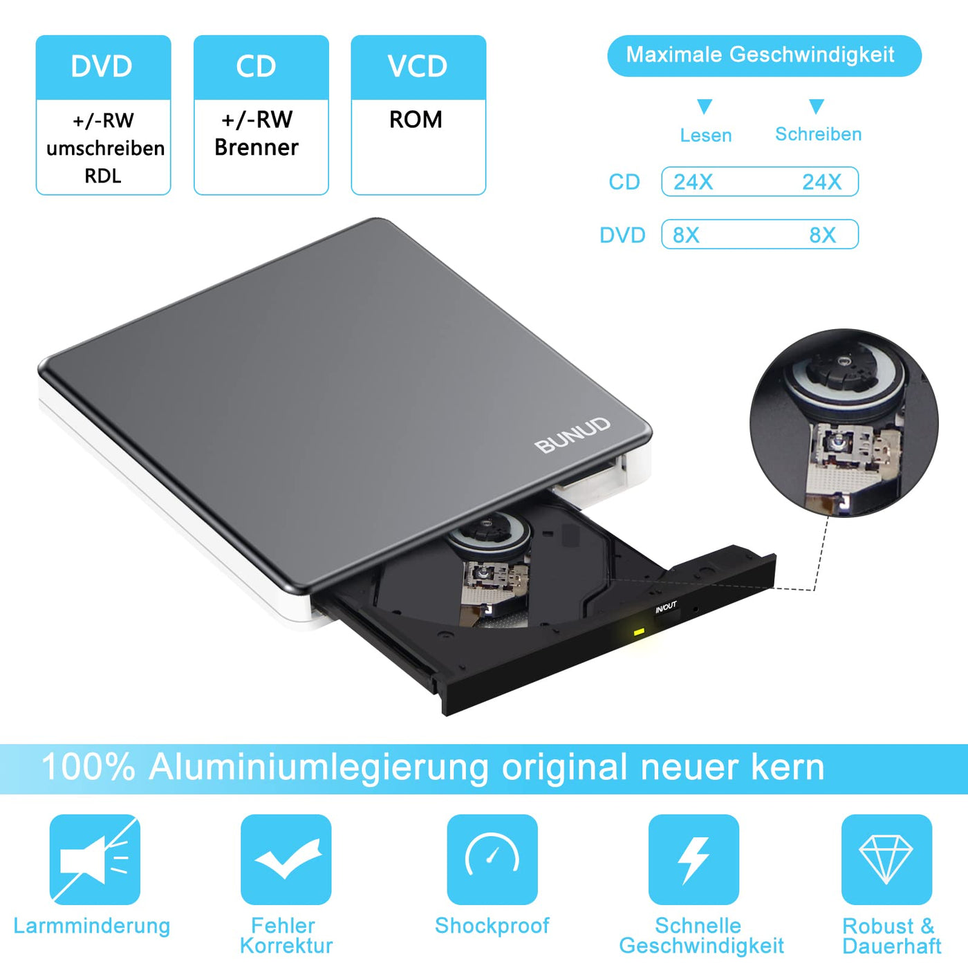 BUNUD Externes DVD Laufwerk, CD Laufwerk Extern USB mit 2 USB SD TF Ports, Externer CD/DVD Brenner und Player, Externes CD Laufwerk für Laptop Windows Mac PC MacBook