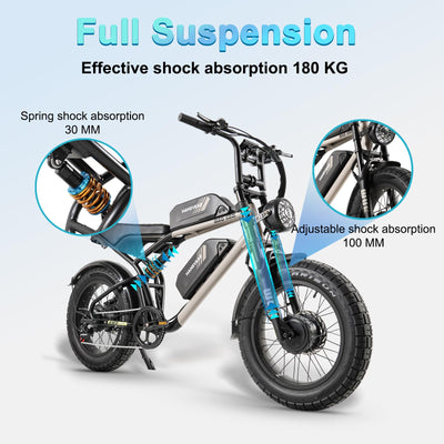 Elektrofahrrad, 20 Zoll E Bike Herren 160NM Doppelmotor | 2*18Ah Lithium Doppelbatterie EBIKE für Erwachsene, Vollgefedertes All-Terrain mit Hydr. Bremsen, Offroad E-Mountainbike, Elektro Motorrad