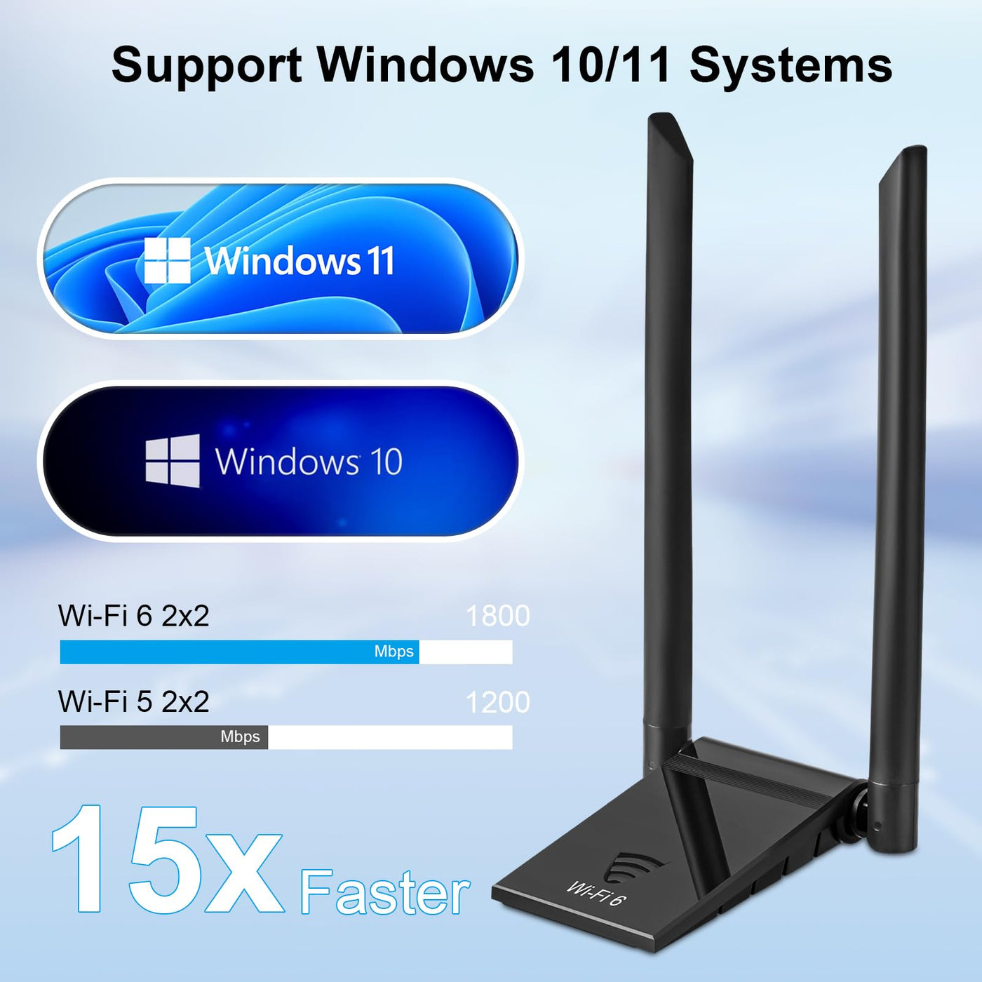 ARCELI AX1800 WLAN Stick für PC, WiFi 6 Stick Adapter Dual Band WLAN Adapter (5GHz/2.4GHz) Dual 5dBi WLAN Antennen, für Windows 10/11.